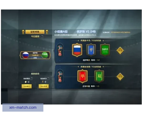 世界杯竞猜胜负分析技巧与球队实力走势深度解读助你提高预测命中率