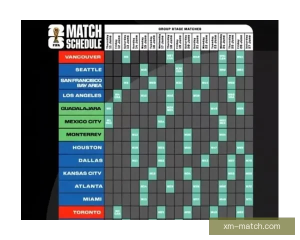 2026世界杯竞猜入口最新平台推荐与赛程分析全攻略三大热门指南
